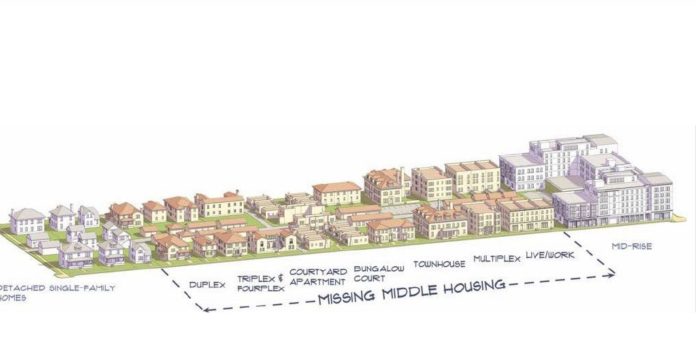 The proposed changes to Madison's zoning laws aim to increase housing overall and bolster the “missing middle.”