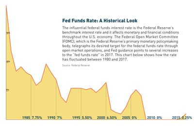 MAR17_Finance