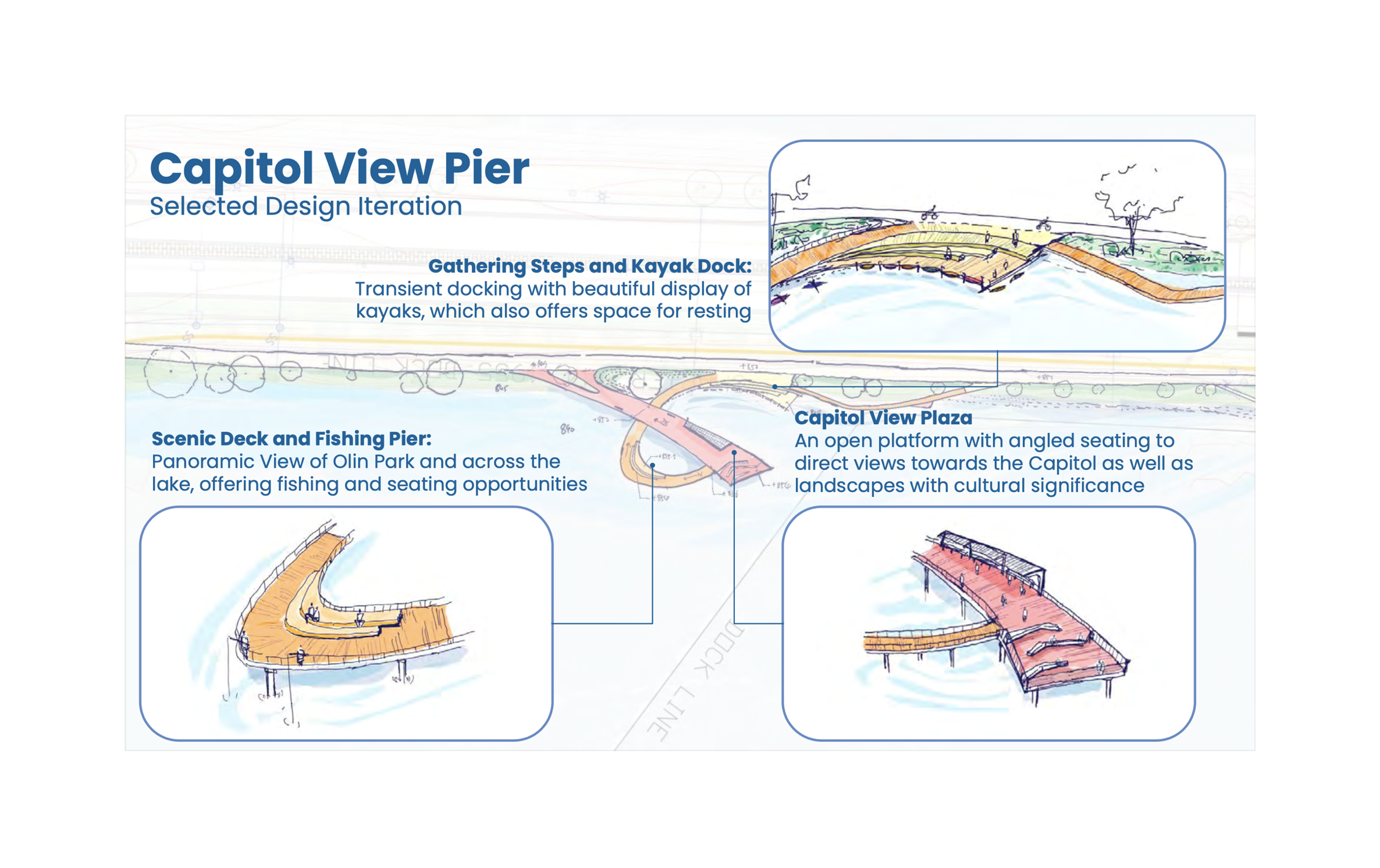 A new pier on Lake Mendota will provide panoramic views, including a direct sightline to the Capitol.