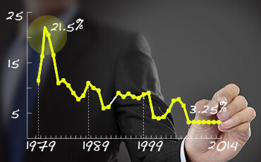 InterestRates_panel_120914