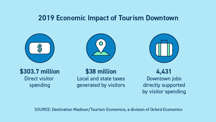 Feature Economic Infographic 01