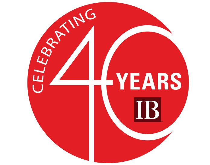 JAN17_IBAnniversary_FB