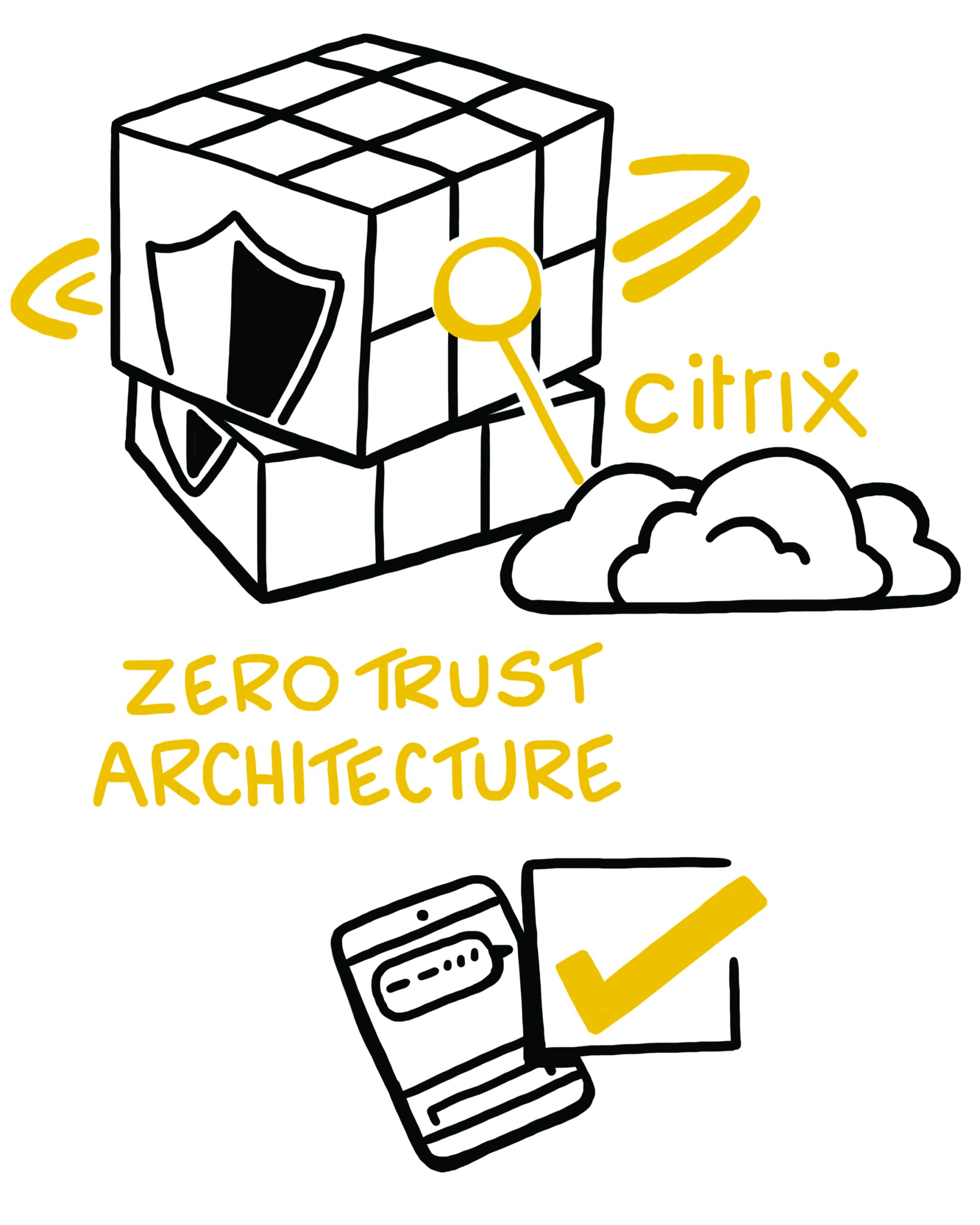 TruScribe artists brought the multilayered security approach of Envision IT to life, depicting Citrix platforms and zero trust architecture with simple and clear imagery.