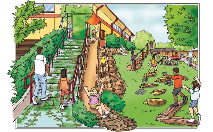 While not actual plans for the Madison Children’s Museum’s own stairwell spaces, concept drawings like the ones throughout this article offer a general sense of what is possible in a transformed space.