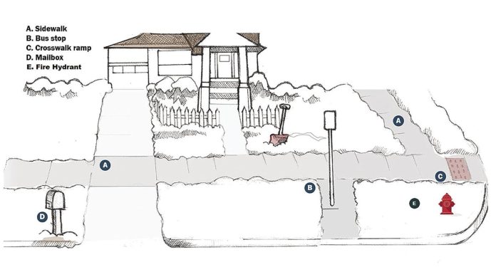 Downtown business and property owners received this drawing from the city of Sun Prairie showing areas such as crosswalks, sidewalks, and ramps that are to be kept clear of accumulated snow. (City of Sun Prairie)
