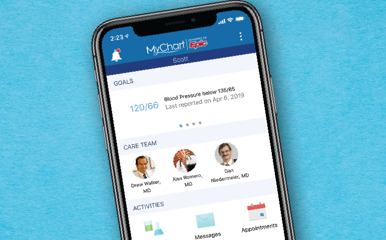 MyChart_panel