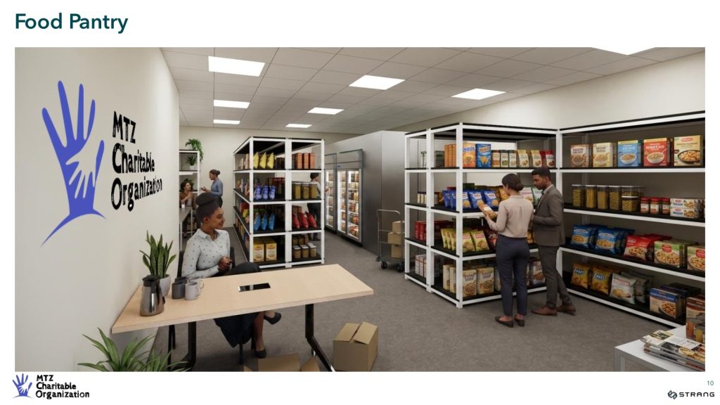 A rendering of an inside of a building with shelves of food